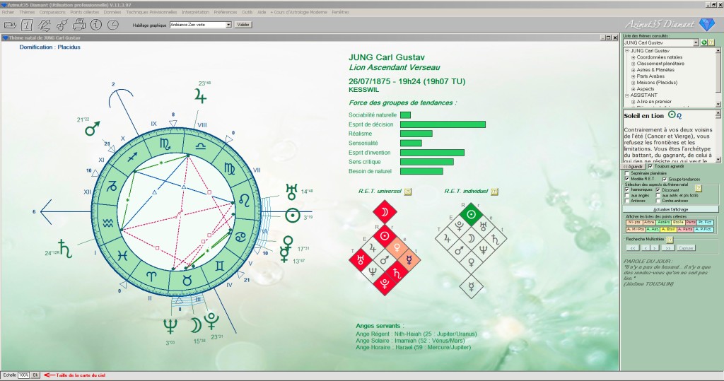 Thème astral de Car Gustav JUNG par le logiciel d'Azimut35 Diamant ®