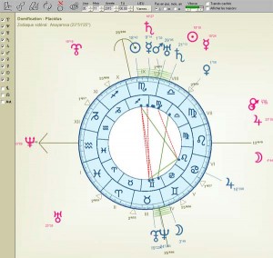 Logiciel d'astrologie professionnel Azimut35 Logiciel d'astrologie professionnel Azimut35