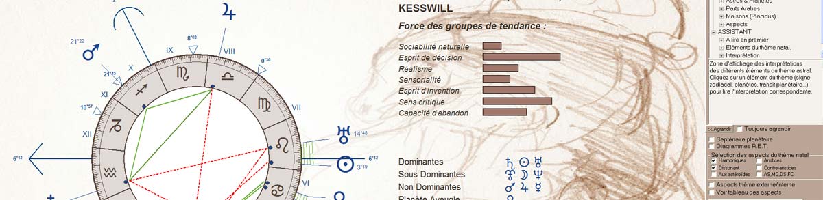 Azimut35 : un logiciel d'astrologie convivial et esthétique