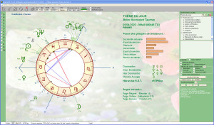 Thème 'Coquelicots'